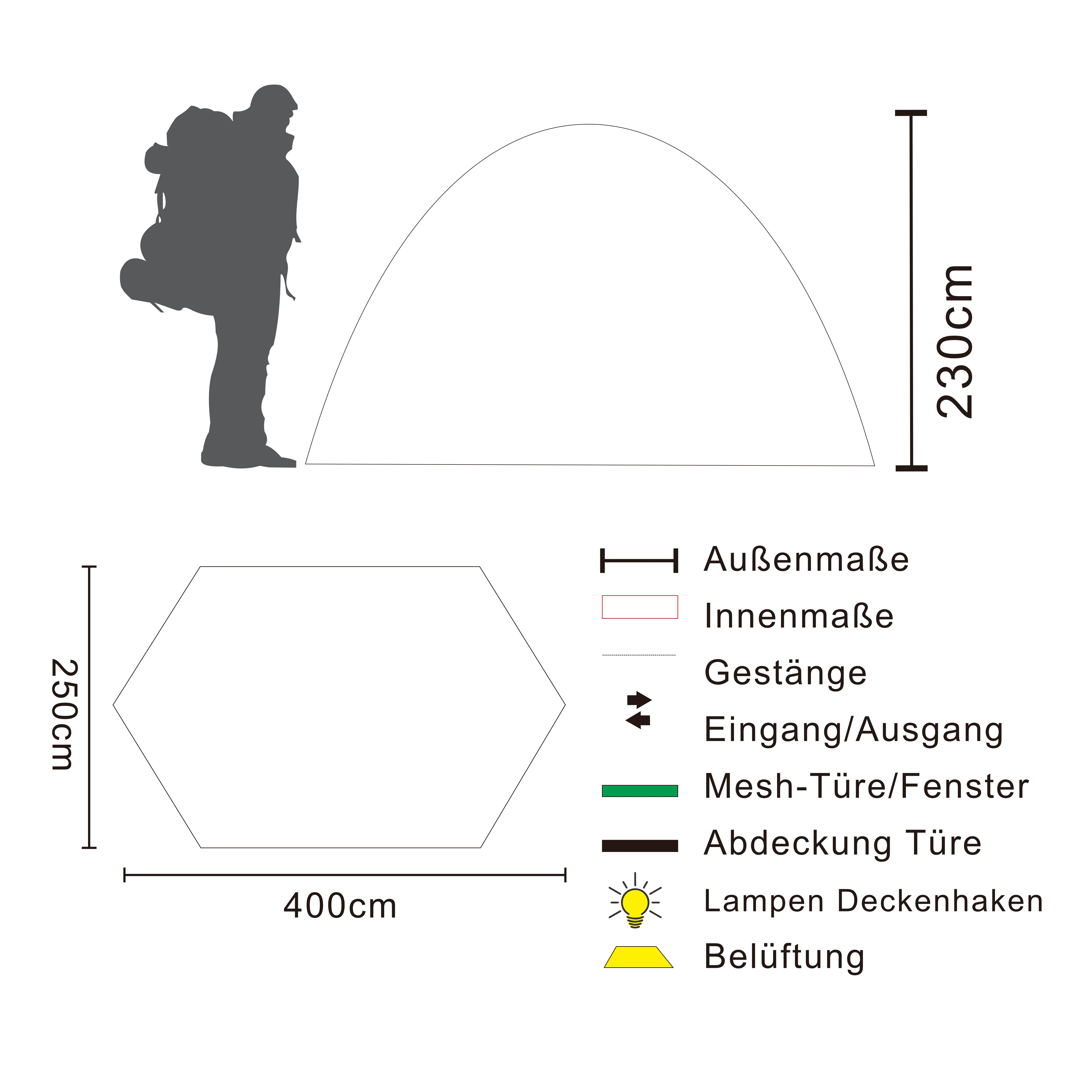 SAURASKA | durchdachtes Sonnensegel für Bus und Campervan - Image 7